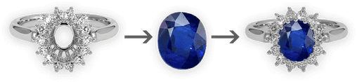 Design your own jewelry steps