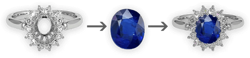 Design your own jewelry steps