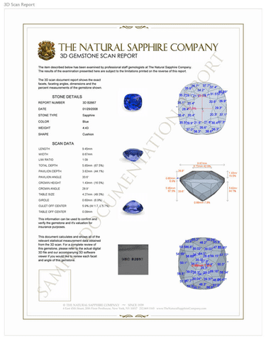 Sample 3D scan report.